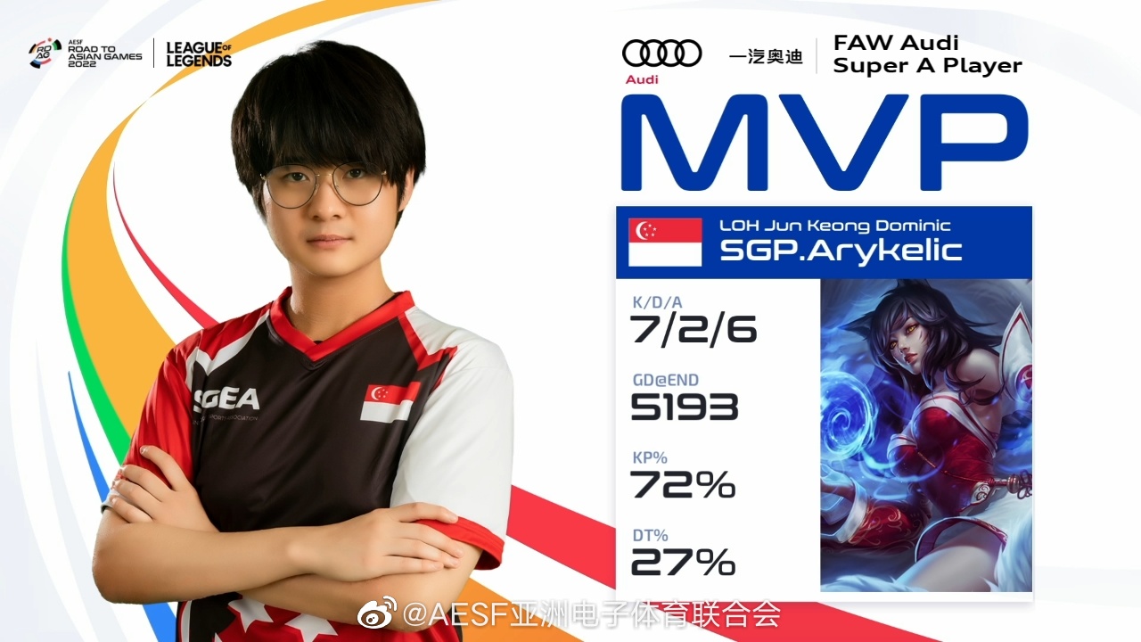 《<a href=https://cuel.cn/YOUXI/10590.html target=_blank class=infotextkey>英雄联盟</a>》2023 亚运征途赛报：打野节奏压制，新加坡队两局横扫战胜泰国队