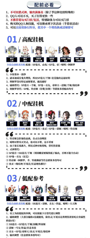 《<a href=https://cuel.cn/YOUXI/10986.html target=_blank class=infotextkey>阴阳师</a>》夏境巡游棋逢之弈阵容推荐