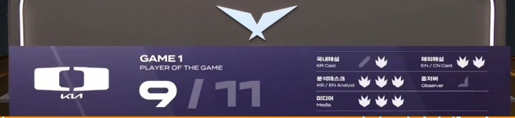 《<a href=https://cuel.cn/YOUXI/10590.html target=_blank class=infotextkey>英雄联盟</a>》2023 LCK夏季赛赛报：Rahel月男爽刷输出 叔之力Canyon佛耶戈凶猛开斩 DK赢首局