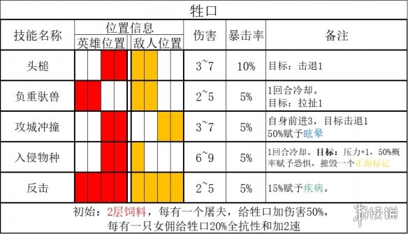 游侠网4