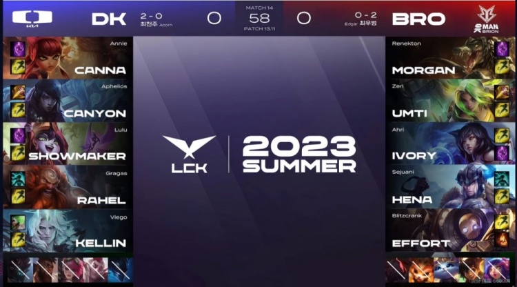 《<a href=https://cuel.cn/YOUXI/10590.html target=_blank class=infotextkey>英雄联盟</a>》2023 LCK夏季赛赛报：Rahel月男爽刷输出 叔之力Canyon佛耶戈凶猛开斩 DK赢首局