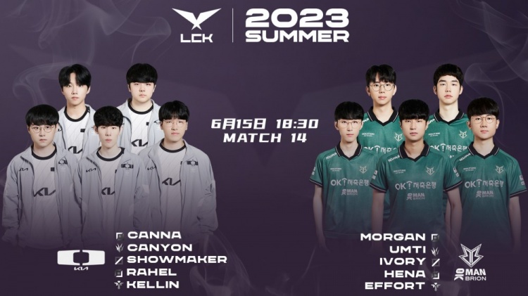 《<a href=https://cuel.cn/YOUXI/10590.html target=_blank class=infotextkey>英雄联盟</a>》2023 LCK夏季赛赛报：Rahel月男爽刷输出 叔之力Canyon佛耶戈凶猛开斩 DK赢首局