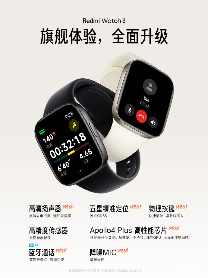 《Redmi Watch 3》<a href=https://cuel.cn/YOUXI/17592.html target=_blank class=infotextkey>智能</a>手表全球发售：售价119欧元，搭载1.75英寸AMOLED屏幕