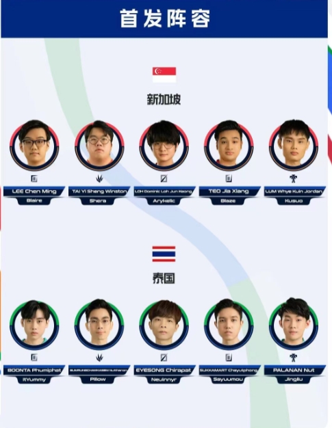 《<a href=https://cuel.cn/YOUXI/10590.html target=_blank class=infotextkey>英雄联盟</a>》2023 亚运征途赛报：打野节奏压制，新加坡队两局横扫战胜泰国队