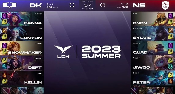 《<a href=https://cuel.cn/YOUXI/10590.html target=_blank class=infotextkey>英雄联盟</a>》2023 LCK夏季赛赛报：Canyon打野妮蔻戏耍对手 ShowMaker电刀妖姬出奇效 DK1-0NS