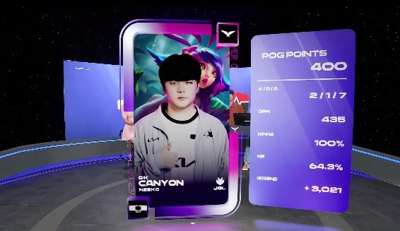 《<a href=https://cuel.cn/YOUXI/10590.html target=_blank class=infotextkey>英雄联盟</a>》2023 LCK夏季赛赛报：Canyon打野妮蔻戏耍对手 ShowMaker电刀妖姬出奇效 DK1-0NS