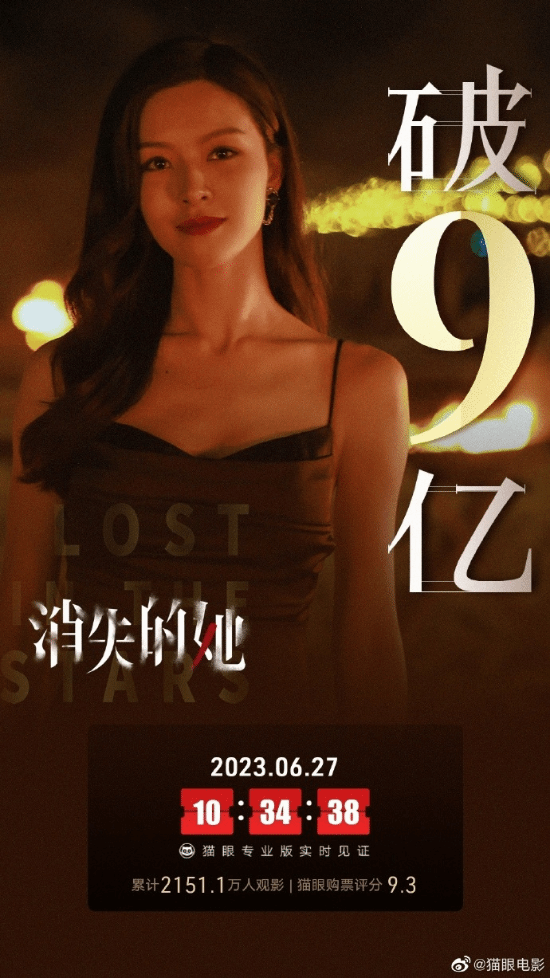 电影《消失的她》票房突破9亿！