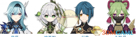 《<a href=https://cuel.cn/YOUXI/3295.html target=_blank class=infotextkey><a href=https://cuel.cn/YOUXI/17386.html target=_blank class=infotextkey>原神</a></a>》优菈配队推荐