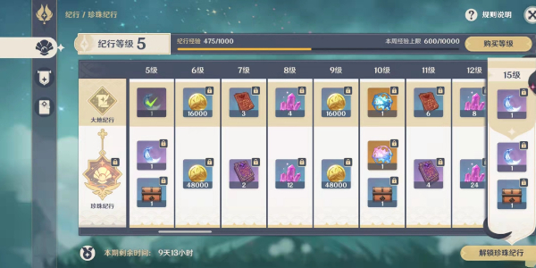 《<a href=https://cuel.cn/YOUXI/3295.html target=_blank class=infotextkey><a href=https://cuel.cn/YOUXI/17386.html target=_blank class=infotextkey>原神</a></a>》源水纪行活动介绍