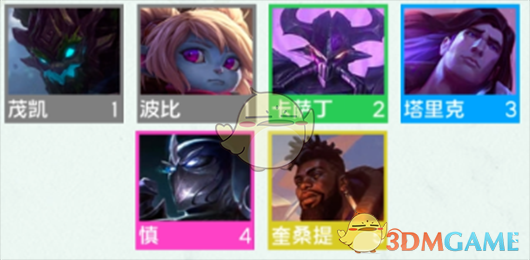 《<a href=https://cuel.cn/YOUXI/5332.html target=_blank class=infotextkey>金铲铲之战</a>》堡垒卫士羁绊效果